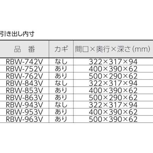 TRUSCO ツールワゴン ラビットワゴン 400X350 引出1段付 ゴム車輪