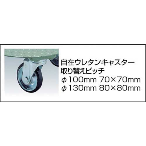 TRUSCO 円形台車 全周ガイド型 荷重500kg 台寸Φ610 RC-500の通販｜現場市場