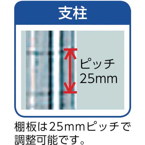 シンコー ステンレスラックスノコ棚3段 SUS304 間口1788×奥行338×高さ