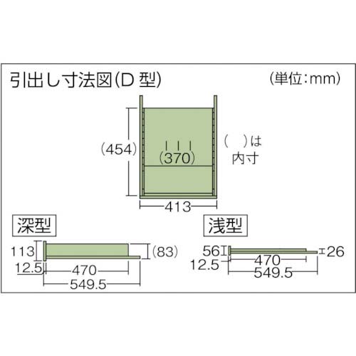 TRUSCO RTW型作業台 1200X750XH740 3段・4段引出付 RTW-1200D3D4の通販