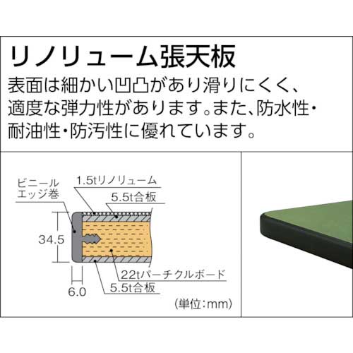 ＴＲＵＳＣＯ ＲＴＷ型作業台 １８００Ｘ９００ＸＨ７４０ 前パネル付