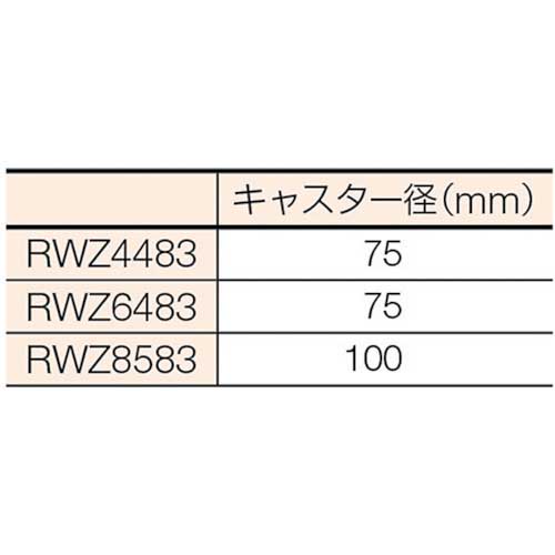 OS アールワゴン ZAM 鋼板 800×500×880mm RWZ8583の通販｜現場市場