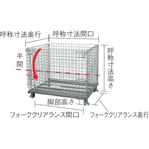 サンキン メッシュパレット コイルタイプ 800×500×540 SC-1の通販