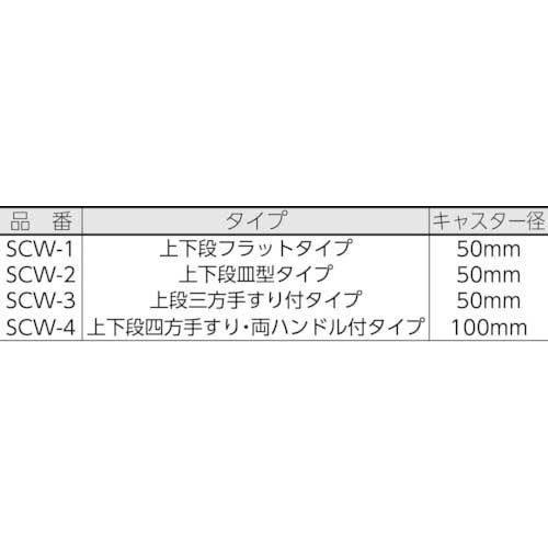 TRUSCO ステンレスワゴン SUS304ワゴン 上下皿 600X450 SCW-2Bの通販