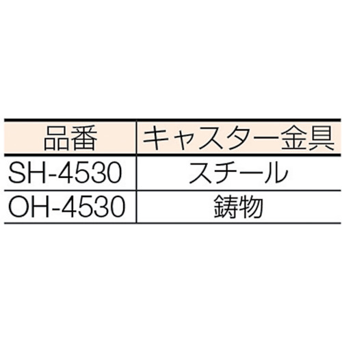 TRUSCO中山 (直送品)TRUSCO 小型鋼鉄製運搬車 454X300 Φ75プレス車 PH