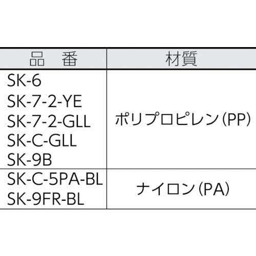 サンコー ボックス型コンテナー 200833 サンボックス＃9FRブルー SK-9FR-BL