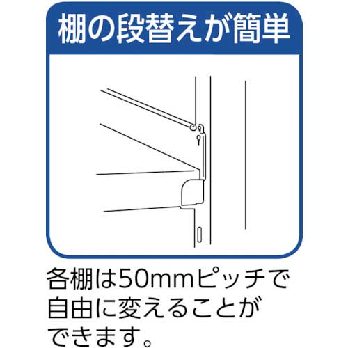 TRUSCO ステンレス棚 ステンレス軽中量棚 単体 W860XD300XH1800 5段