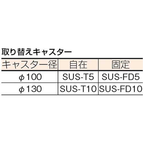 アイケー ステンレス製運搬車 折り畳みハンドルタイプ 均等荷重300kg