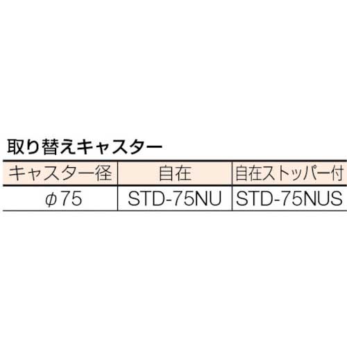 TRUSCO SUS304ステンレスアングル式ワゴン用棚板 600X400 SUS3-1Tの