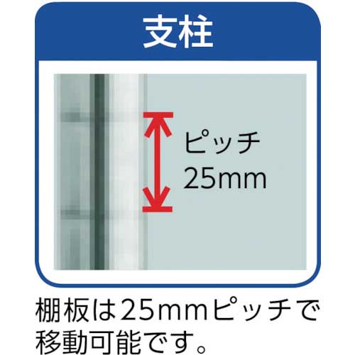 キャニオン ステンレスパンチングシェルフ用棚板 SUSP460-12T