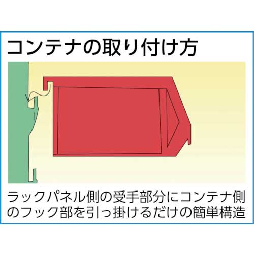 TRUSCO パネルコンテナラック 卓上型 コンテナ小X16 中X12 緑 T-0622N