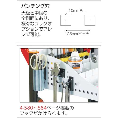 TRUSCO カスタムワゴン 浅型2段引出・浅棚板付 ブラック TAC-648AER-BK