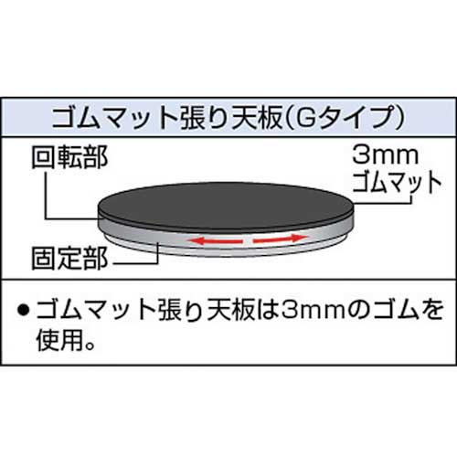 ＴＲＵＳＣＯ 回転台 １００Ｋｇ型 Φ４００ ゴムマット張り天板 1台