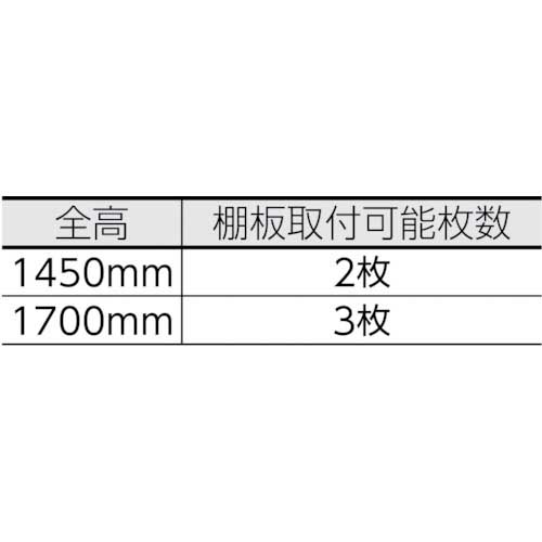 TRUSCO ハイテナー省音型 850X650X1700 旋回仕様 樹脂底板 THT-XJ6Cの