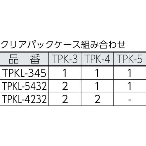 TRUSCO 小型パーツケース コンビケース 484×230×H564 ポケット×12 TPKL