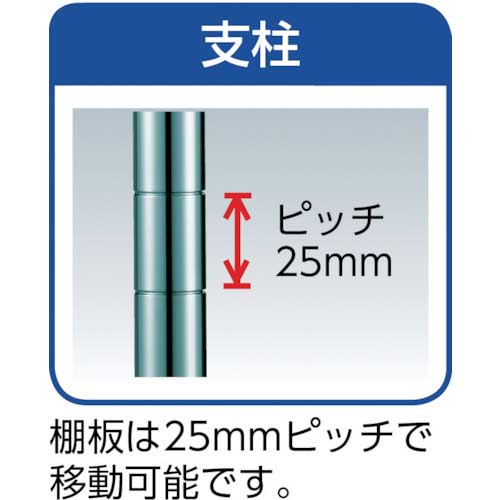 TRUSCO ステンレス製メッシュラック 550X350XH830 3段 TSM19-3233の