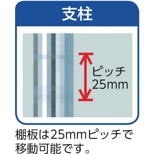 TRUSCO ステンレス製メッシュラック H745XW604XD305 3段 TSM-2233の