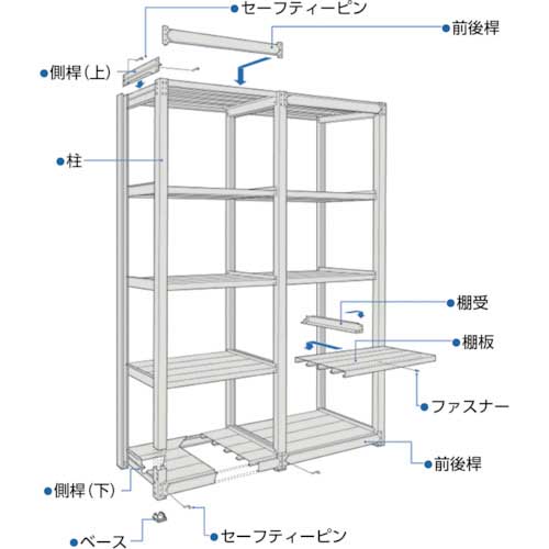 TRUSCO(トラスコ) ＴＵＧ型中量ボルトレス棚 ６００ｋｇ 連結型 ９００