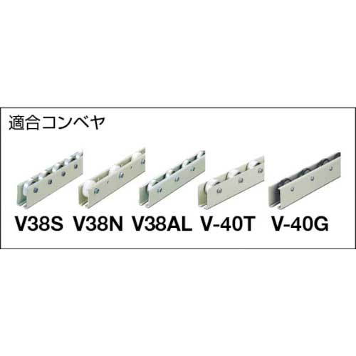 TRUSCO ホイールコンベヤ用スタンド W200XH350～500 TW-A1-200の通販