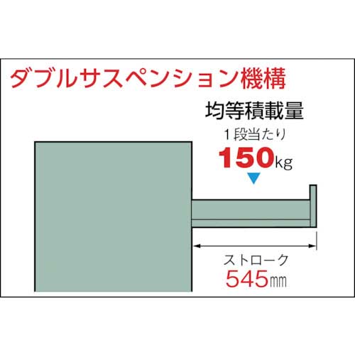 TRUSCO スリーロックワイドキャビネット 1200X650XH1300 8段 TWK-1201A