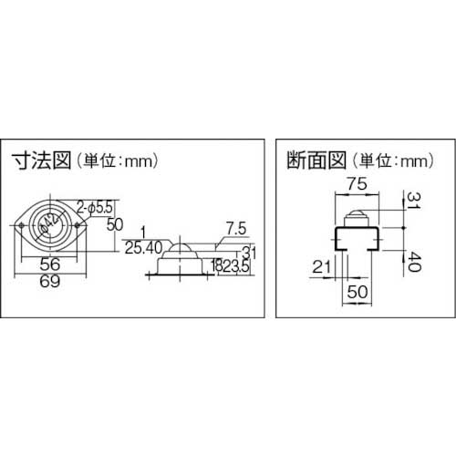 TRUSCO ボールコンベヤ P100XL750 U-8PX8 樹脂 U8P-75-100の通販｜現場市場