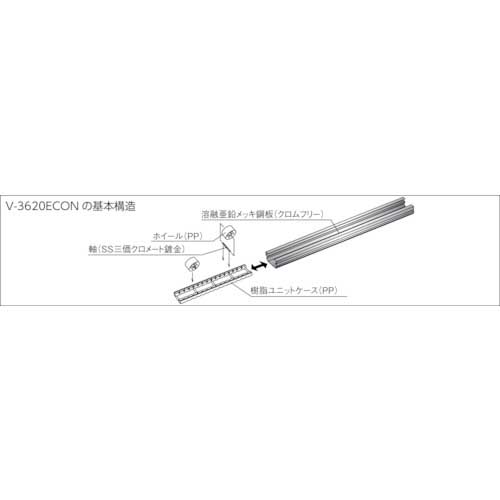 TRUSCO カセット式流動棚用ホイールコンベヤΦ18 P20X3000 V-1820ECON