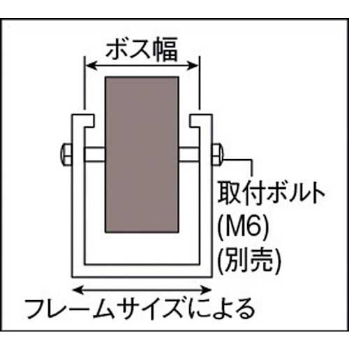 ンベヤ TRUSCO/トラスコ中山 V38SUS501800 murauchi.co.jp - 通販