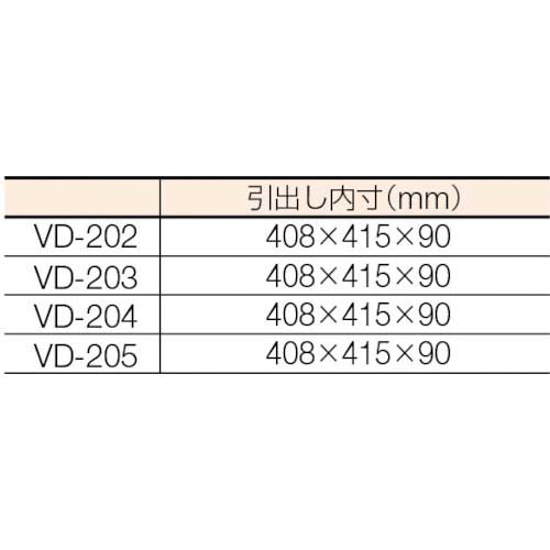 TRUSCO VD型引出付大型ツールワゴン 1010X600XH880 緑 VD-202の通販