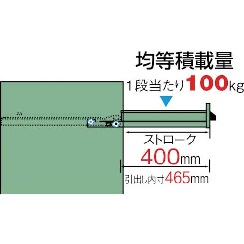 TRUSCO VE5S型中量キャビネット 500×550×H1200 引出9段 VE5S-1207の