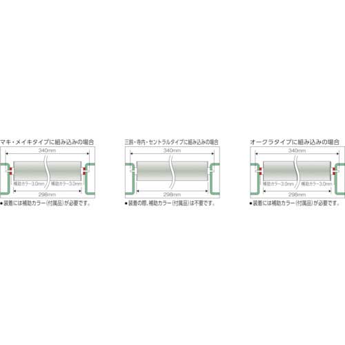 TRUSCO SUSローラー Φ38.0X1.0t W600 S付 VL38W600-SUSの通販｜現場市場