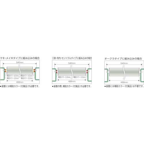 TRUSCO 取替用単品 スチールローラー Φ57×2.1t W300 S付 VL57W300-21の