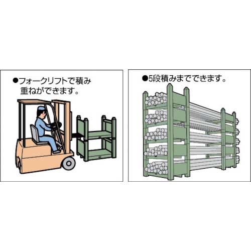 TRUSCO 積み重ね式長尺保管棚 800X800X590 VRB-6560の通販｜現場市場