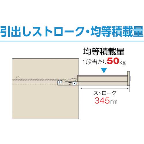 ＴＲＵＳＣＯ ＶＲ型キャビネット ７６７Ｘ５００ＸＨ８８０ ８段