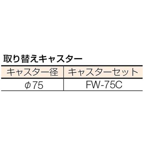 TRUSCO WHT型作業台補助テーブルワゴン 600X450XH740 WHT-4560の通販