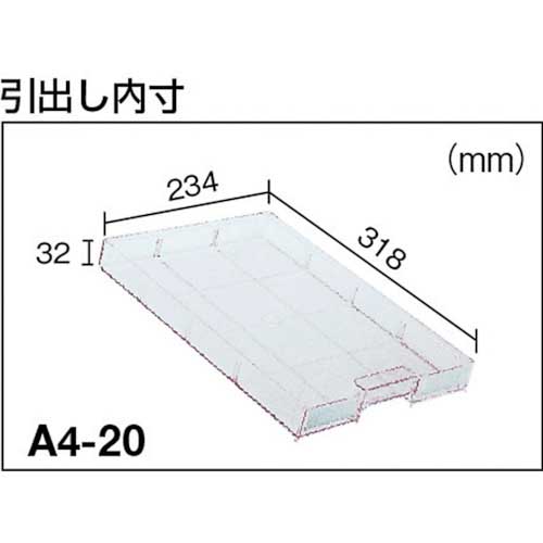 TRUSCO ウォールユニットコンビWUN型 パーツケース 792X360XH314 引出