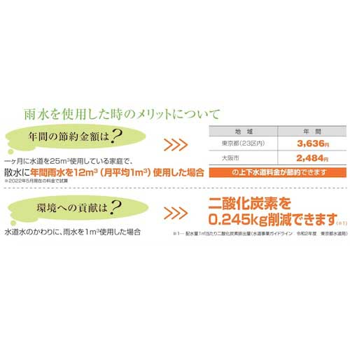 タキロン 雨水貯留タンク 雨音くん200L 303606の通販｜現場市場