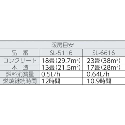 コロナ 石油ストーブ用替芯 SL-111 99010011003の通販｜現場市場