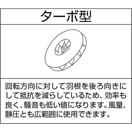 淀川電機 電動送風機 ターボ型 BNシリーズ 三相200V (2.2kW) BN6TBの