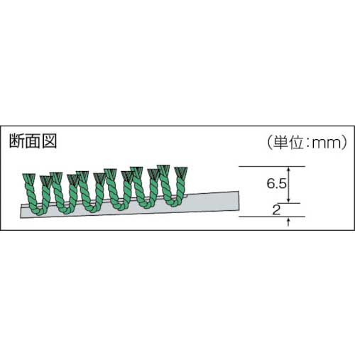 コンドル 玄関マット ECOマット吸水 ＃7 グリーン 750mm×900mm 緑 F