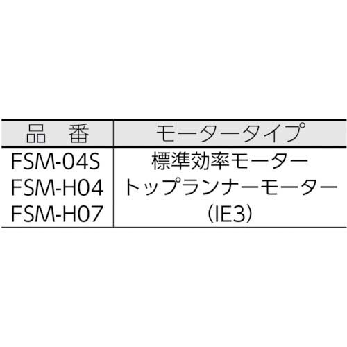 昭和 高効率電動送風機 マルチシリーズ(0.4kW)FSM-H04-R313 FSM-H04の