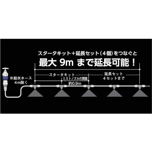 タカギ ガーデンクーラーホース04×09 100M巻 GCH13の通販｜現場市場