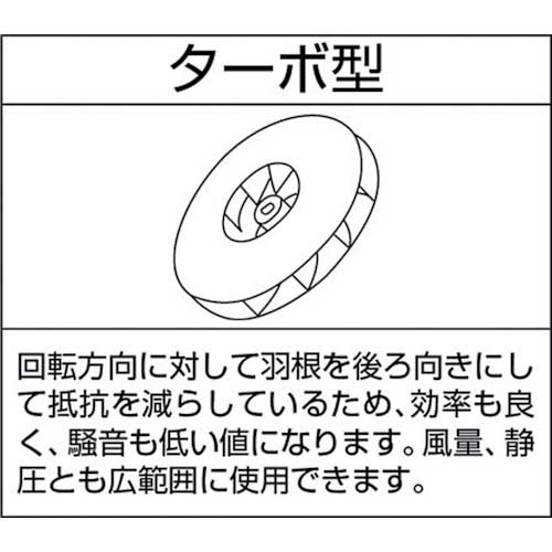 昭和 高効率電動送風機 高圧シリーズ(1.5KW) 60Hz KSB-H15