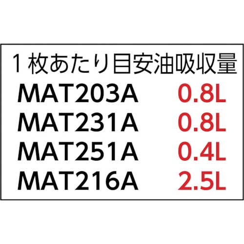 pig ピグマット ヘビーウェイト ミシン目入り (1箱＝100枚入) MAT203A