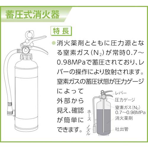 MORITA アルテシモ 粉末・蓄圧式・ストップ機能付4型 MEA4の通販｜現場市場