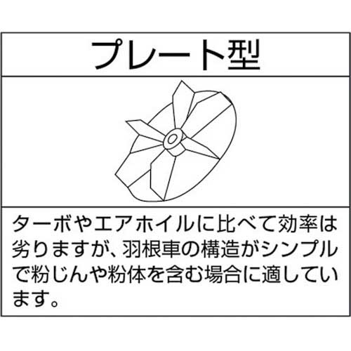 淀川電機 電動送風機 プレート型 Nシリーズ 単相100V (0.125kW) N2.5の