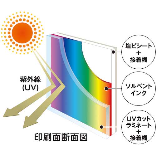 テラモト 消火器スタンドブラック OT-946-910-7の通販｜現場市場