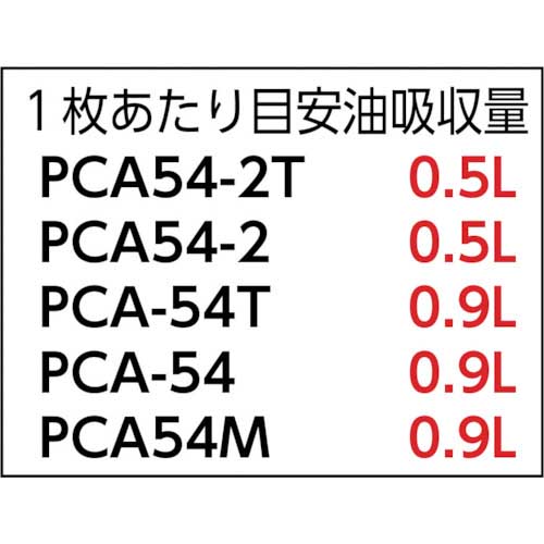 JOHNAN 油吸収材 アブラトール シート 50×40×0.4cm 1箱(袋)25枚 PCA