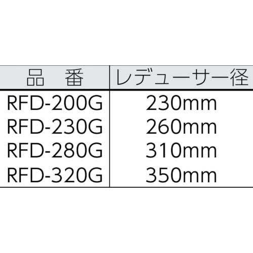 ＴＲＵＳＣＯ フレキシブルダクト不燃タイプ φ２８０×長さ５ｍ ＲＦＤ