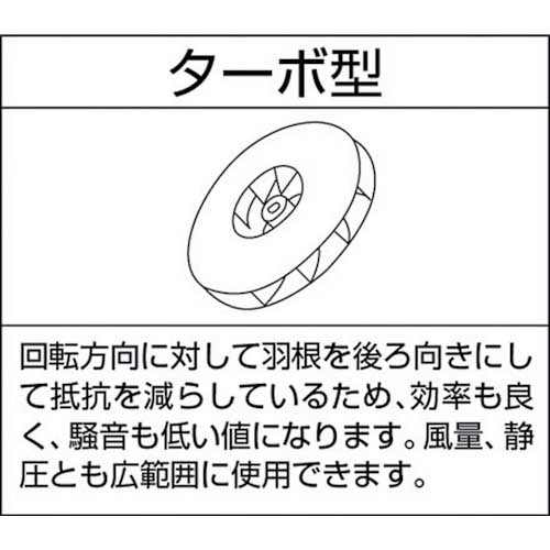 昭和 電動送風機 汎用シリーズ(0.04kW) SB-202の通販｜現場市場