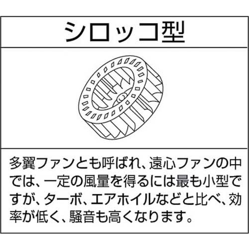 昭和 電動送風機 汎用シリーズ(0.04kW) SF-55Sの通販｜現場市場